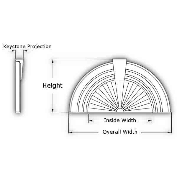Fypon Polyurethane Decorative Arch Pediment Profile