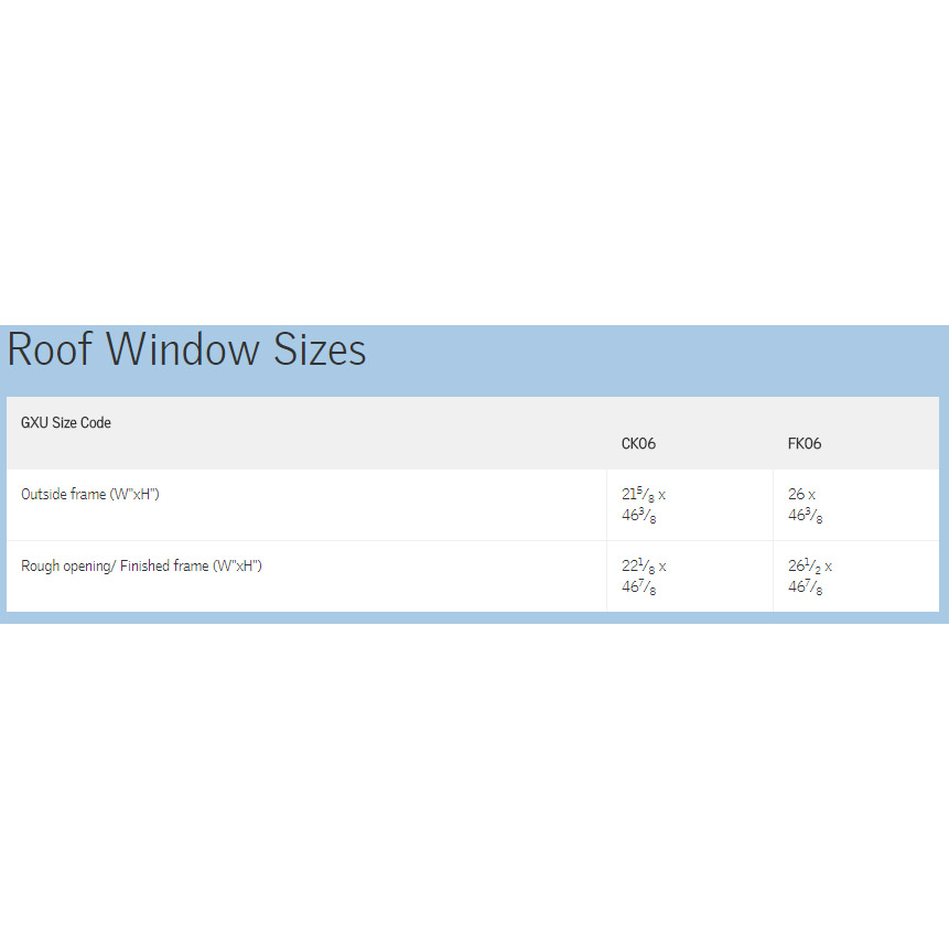 Velux GXU Roof Access Window Helpful 1