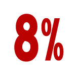 8 Percent