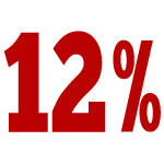 12 Percent