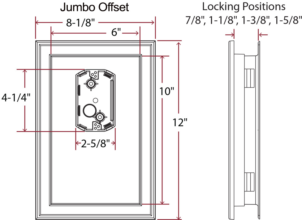 Jumbo Offset Electrical Mounting Block