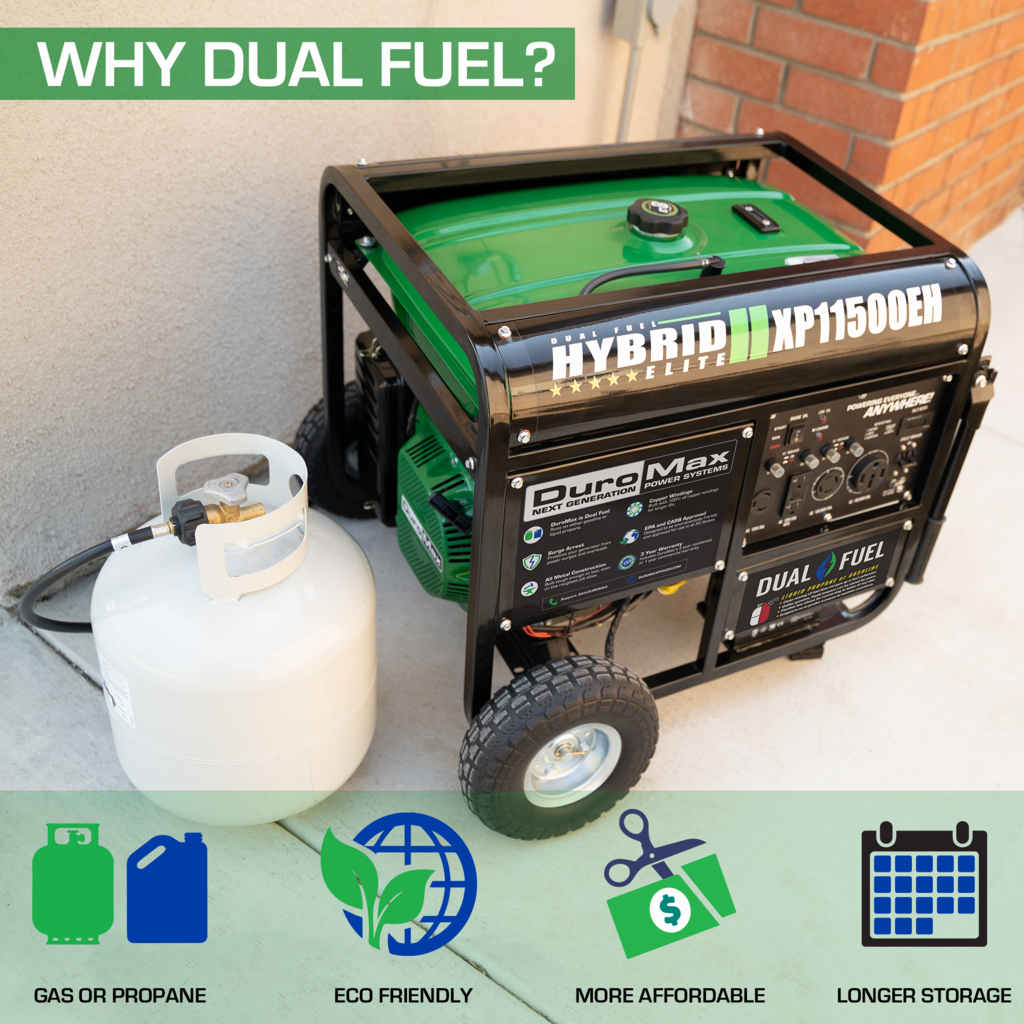 Why dual fuel