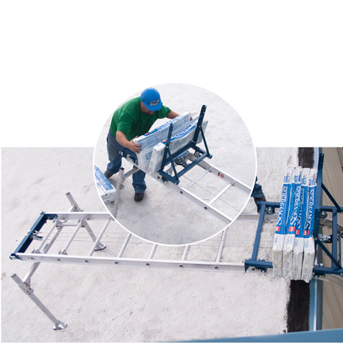 RGC Pivoting Platform for ladder hoist elevator